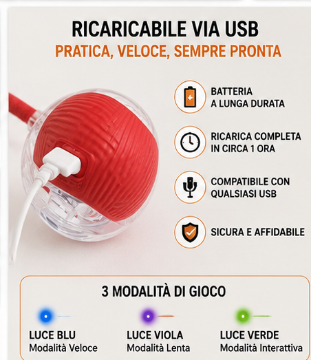 PurrBall™ – Palla Interattiva Smart per Gatti